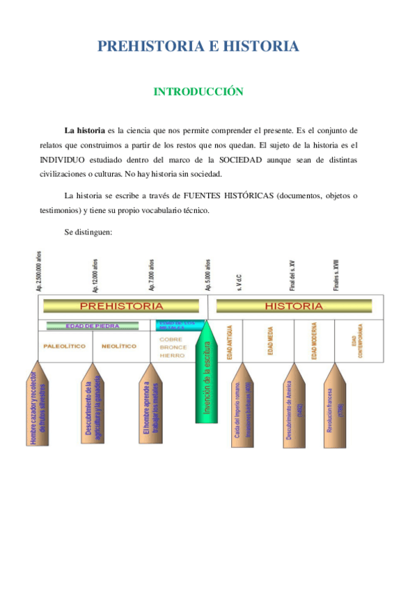 Miniatura del documento APUNTES-DE-HISTORIA-buenos.pdf