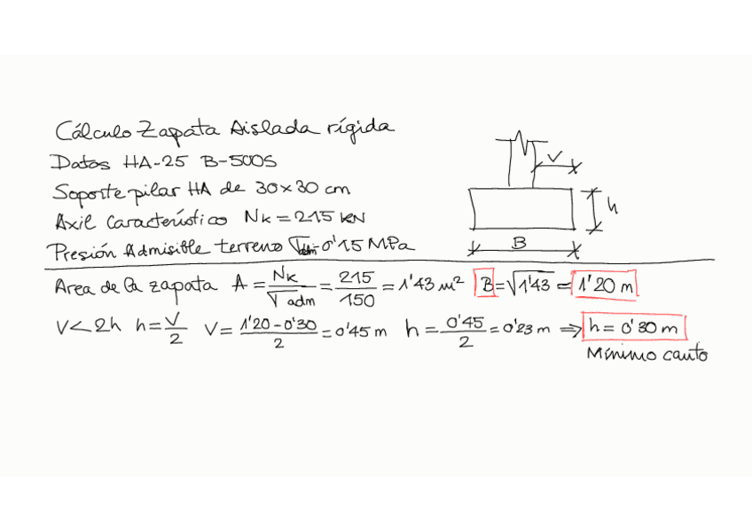 Miniatura del documento CalculoZapata.pdf