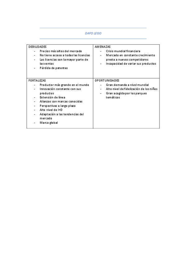 Miniatura del documento DAFO-CASOS.pdf