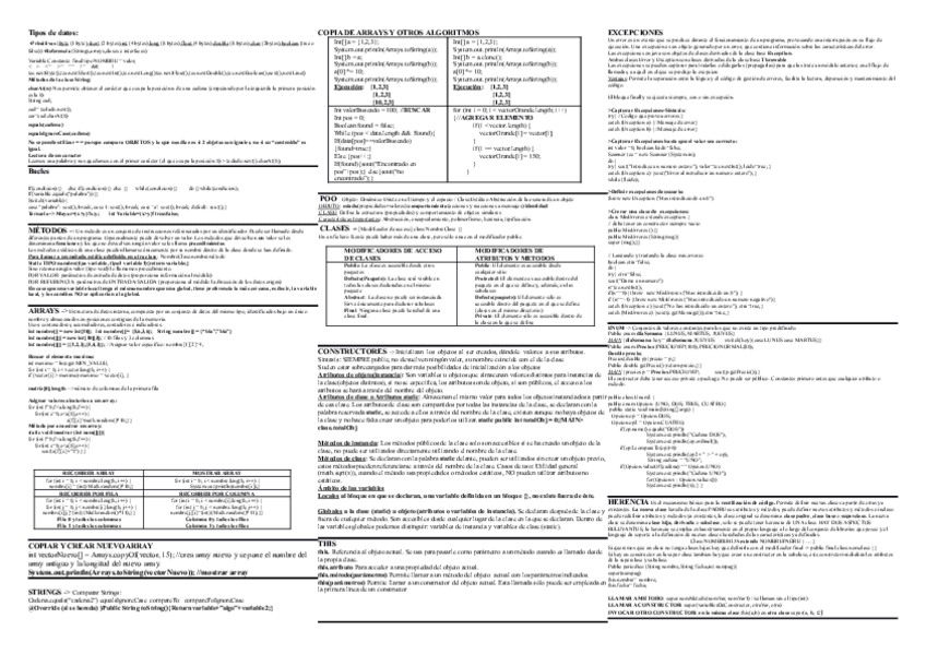 Miniatura del documento Resumen-Programacion-java-Examen-Final.pdf