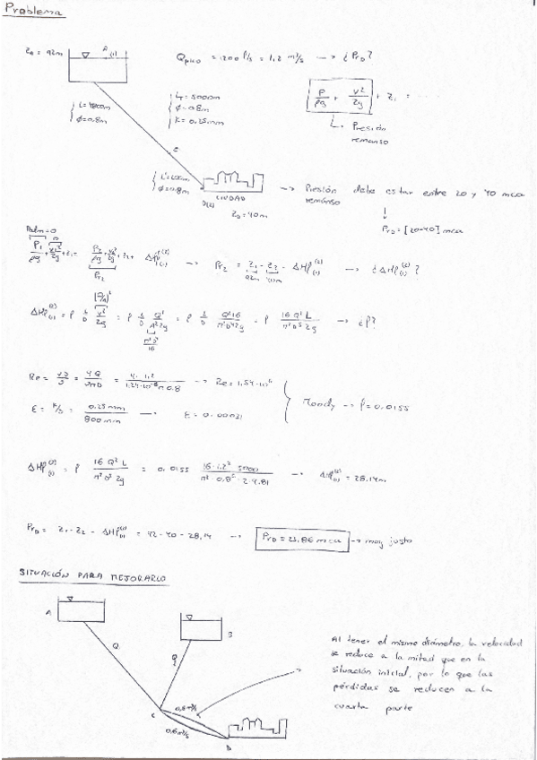 Miniatura del documento PROBLEMAS-de-clase-tema-7-CALCULO-DE-TUBERIAS-Y-REDES-HIDRAULICAS-RESUELTO.pdf