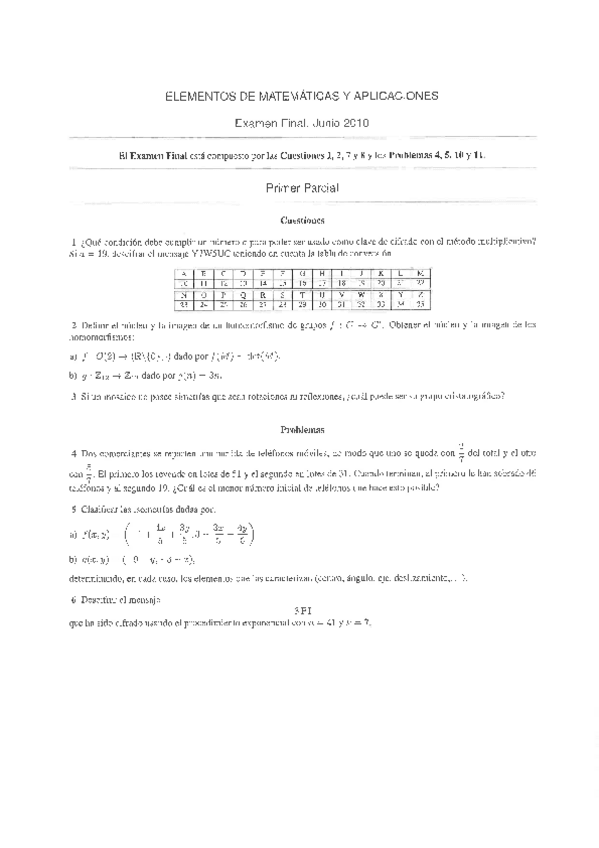 Miniatura del documento RESTO-EXAMENES-PRIMER-PARCIAL.pdf