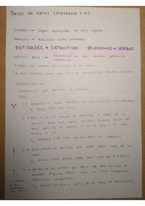 Miniatura del documento TEORIAERYEJERCICIOS.pdf