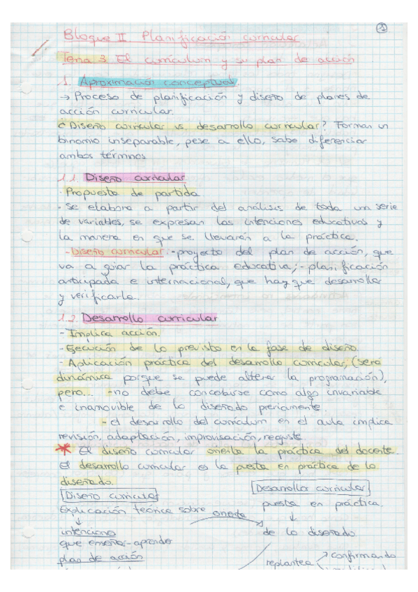 Miniatura del documento El curriculum y su plan de actuación.pdf