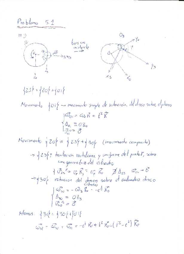 Miniatura del documento boletin 5 problemas resueltos0001.pdf