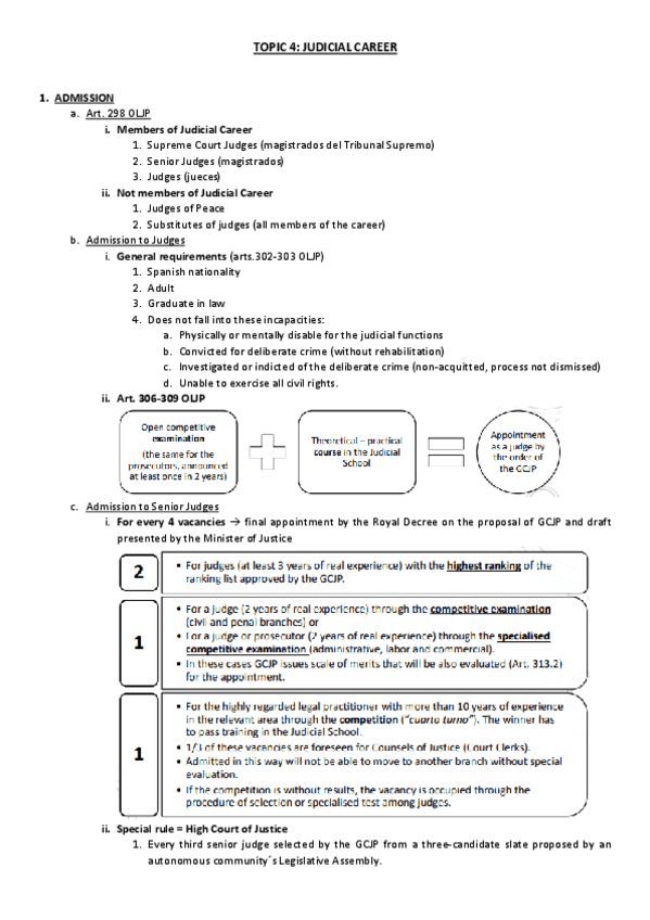 Miniatura del documento TOPIC-4-Judicial-office.pdf