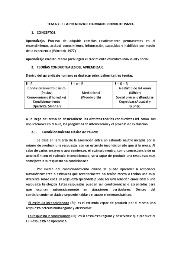 Miniatura del documento El aprendizaje humano. El conductismo.pdf