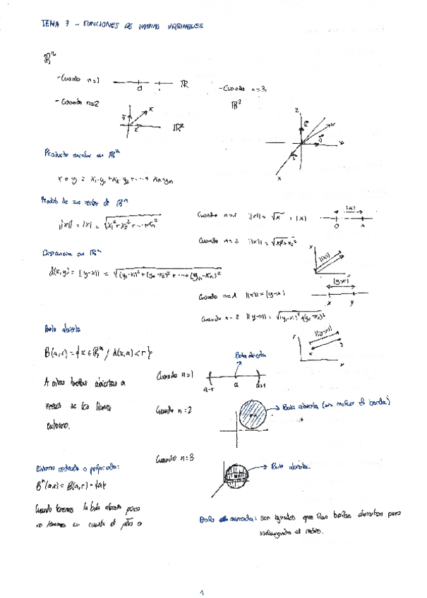 Miniatura del documento Tema-7-Funciones-de-varias-variables.pdf