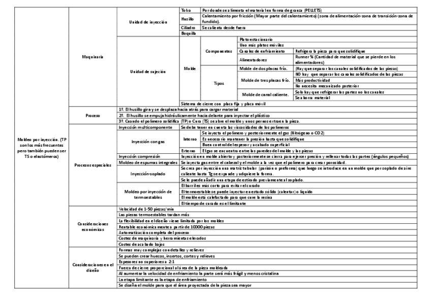 Miniatura del documento Tema-2.pdf