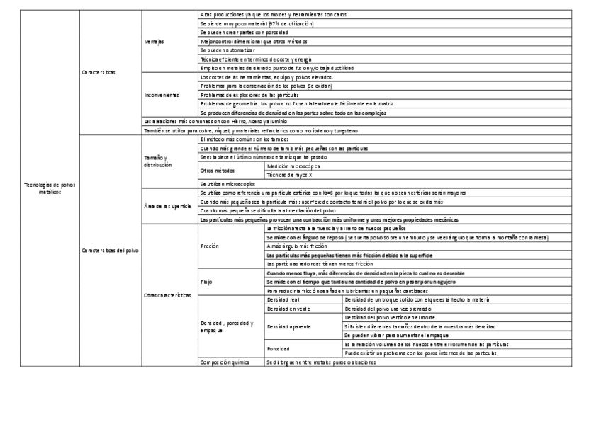 Miniatura del documento Tema-1.pdf