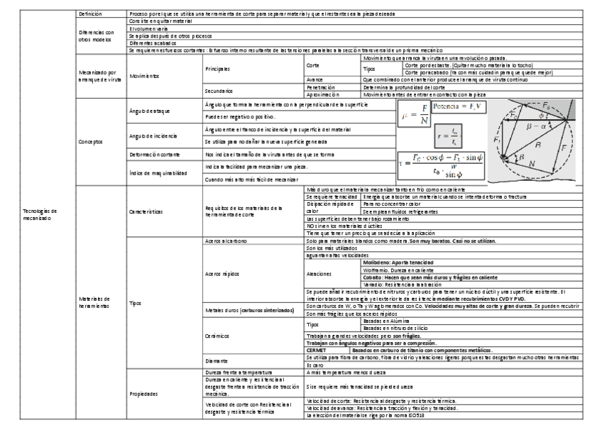 Miniatura del documento Tema-4.pdf