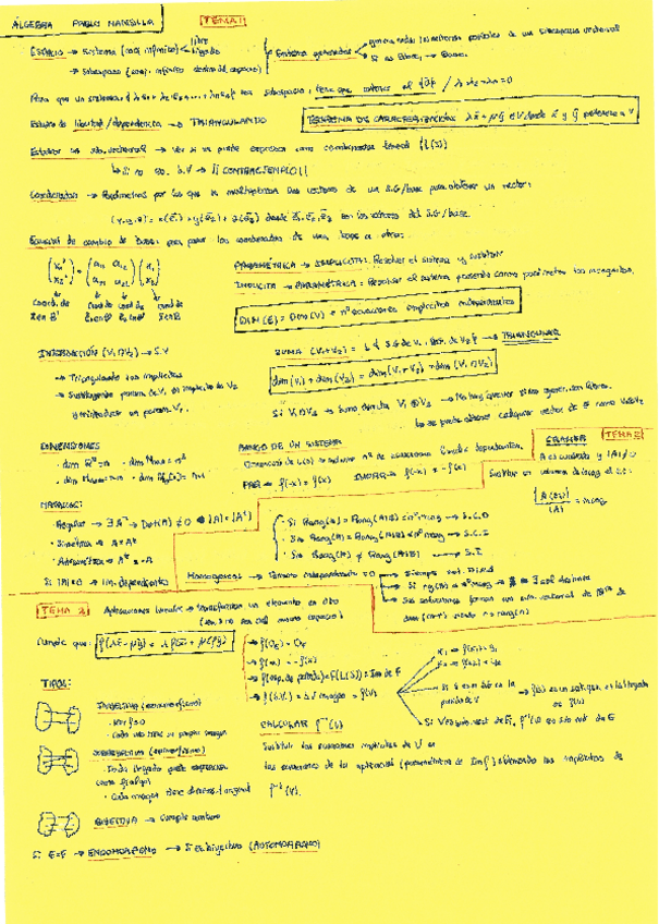 Miniatura del documento Chuleta-parcial-diciembre.pdf