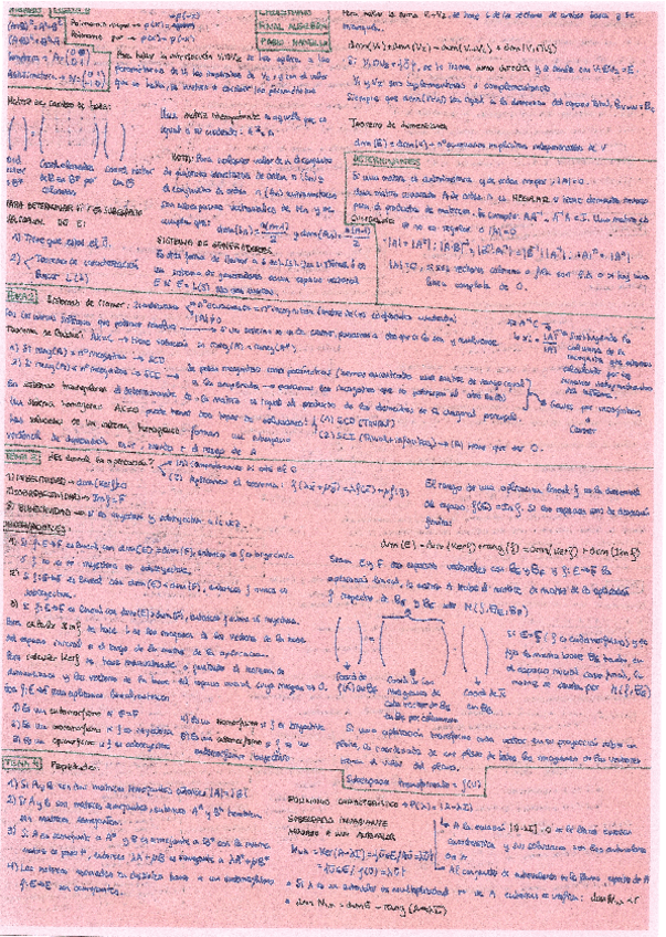 Miniatura del documento Chuleta-final-Junio.pdf