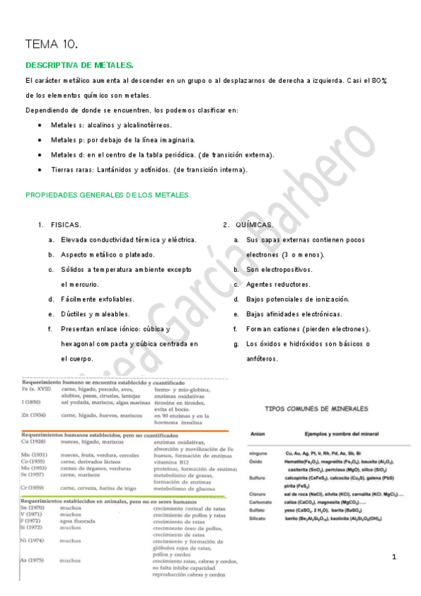 Miniatura del documento TEMA 10 - Descriptiva de metales..pdf