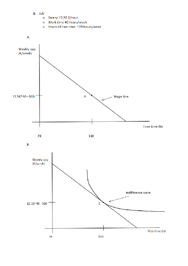 Miniatura del documento Problem-set-2.pdf