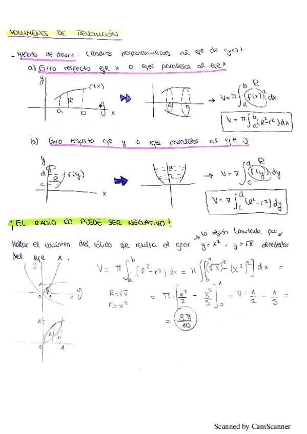 Miniatura del documento Volumenes.pdf