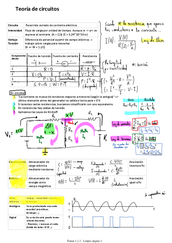 Miniatura del documento Resumen-final-TC1.pdf