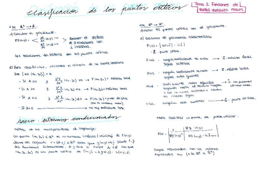 Miniatura del documento Resumen-tema-3.pdf
