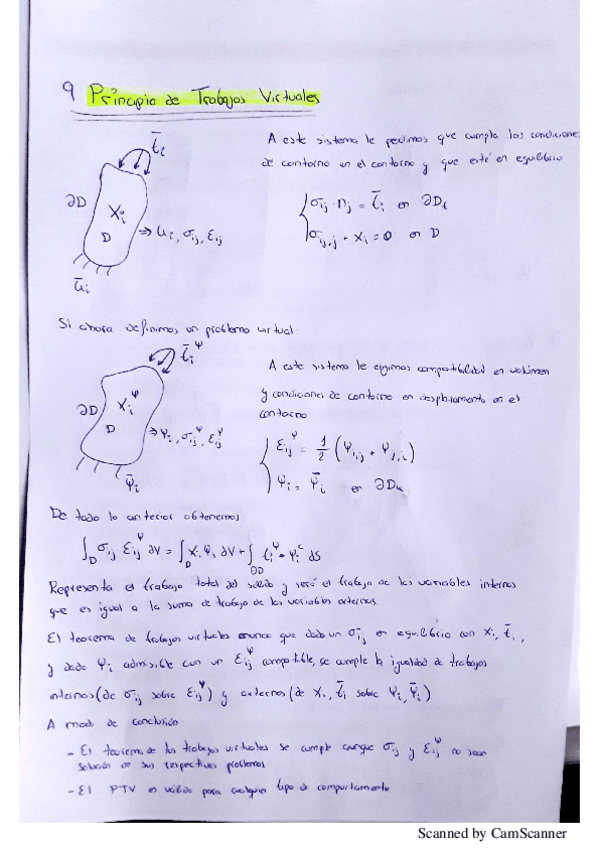 Miniatura del documento explicacion-del-PTV-posible-pregunta-examen.pdf