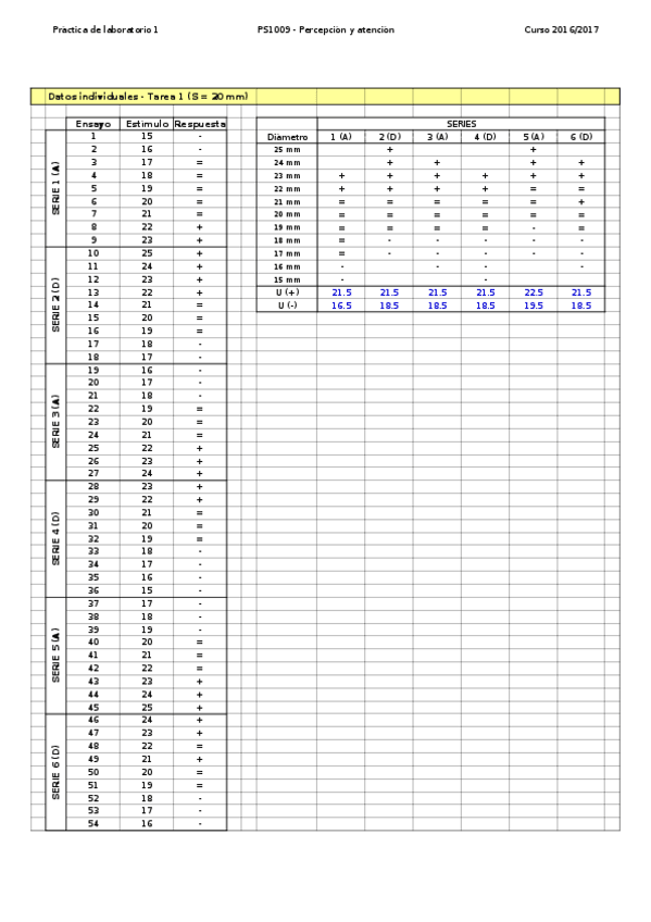 Miniatura del documento Practica-de-laboratorio-1.xls