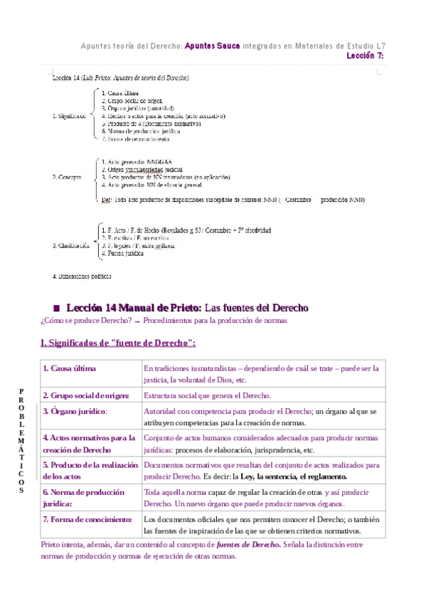 Miniatura del documento Leccion-7-Apuntes-Sauca--Mat-eriales-de-Estudio-Prieto-1.pdf