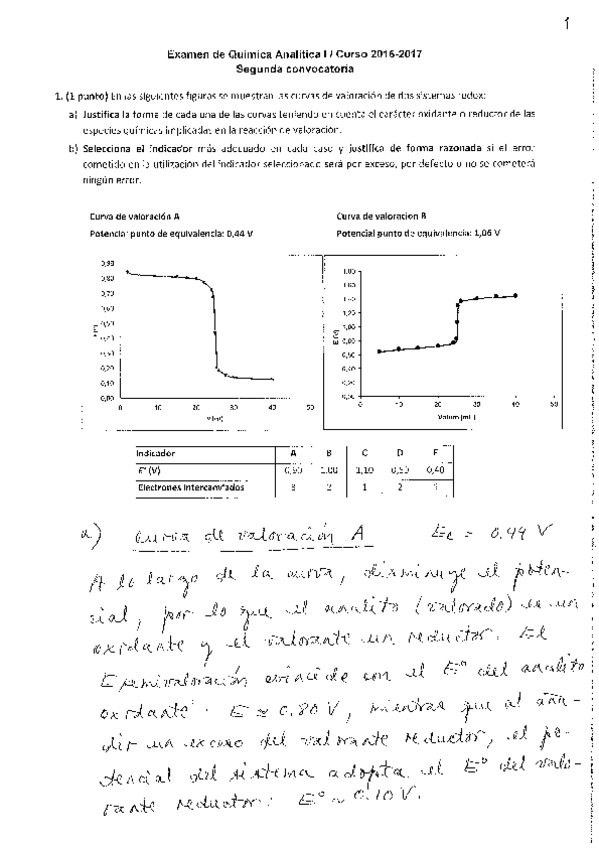 Miniatura del documento Examenjunio2017resuelto-anal.pdf