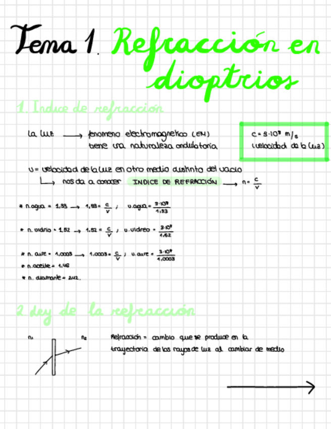 Miniatura del documento FISICA-II.pdf