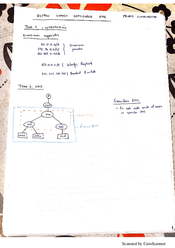 Miniatura del documento atr-primer-cuatrimestre.pdf