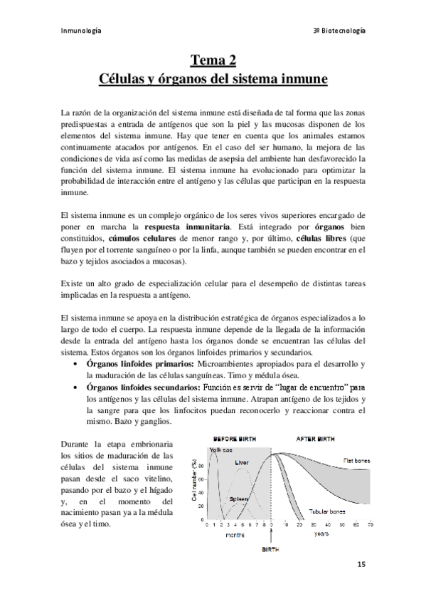 Miniatura del documento Tema-2.pdf
