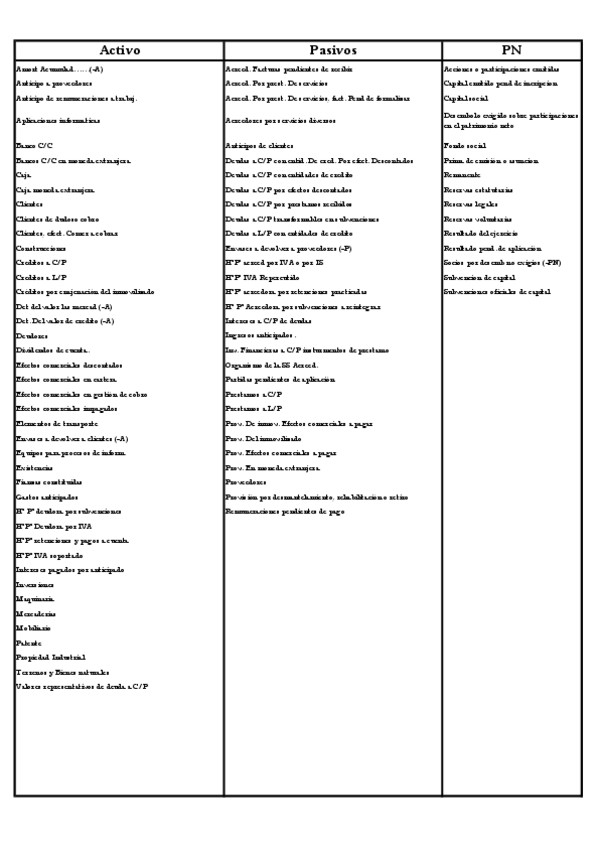 Miniatura del documento Cuentas.pdf