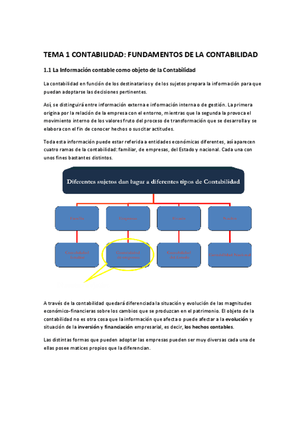 Miniatura del documento Resumen Contabilidad Temas.pdf