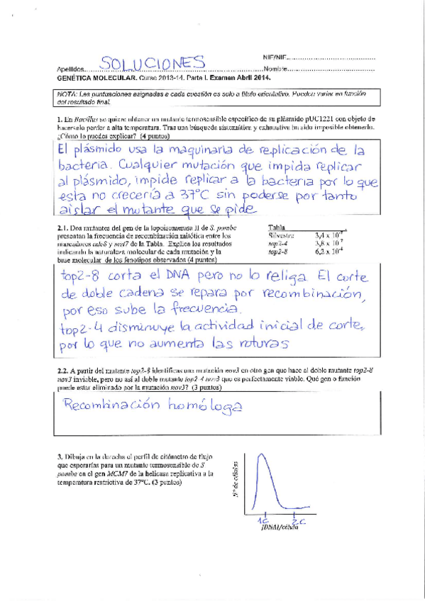 Miniatura del documento SOLUCIONES Examen Abril 2014.pdf
