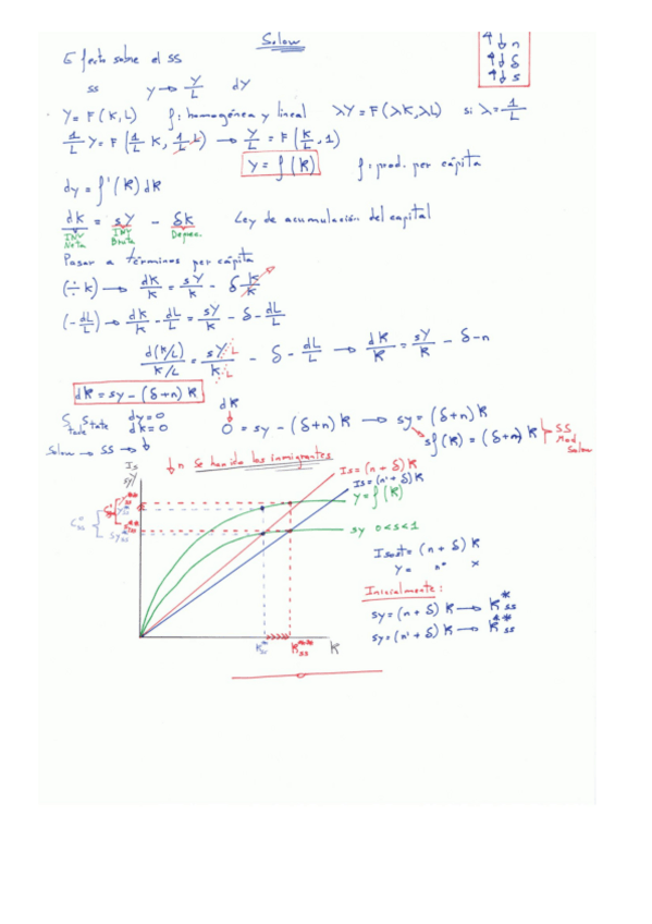 Miniatura del documento Solow - Crecimiento Económico.pdf