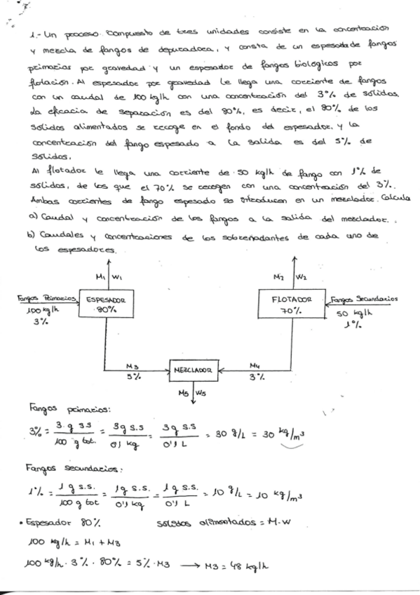 Miniatura del documento Pack 1 Ejercicios - Completo.pdf