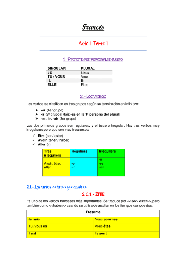 Miniatura del documento frances-I-apuntes.pdf