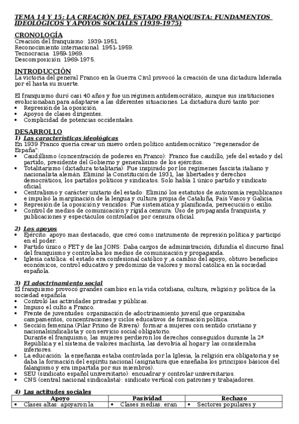 Miniatura del documento FRANQUISMO.docx