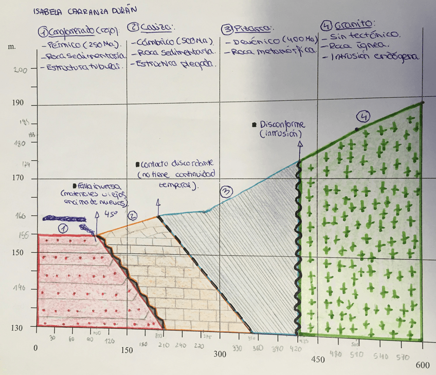 Miniatura del documento IMG7439.jpg