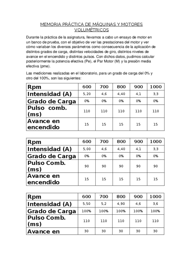 Miniatura del documento MEMORIA-PRACTICA-DE-MAQUINAS-Y-MOTORES-VOLUMETRICOS.docx
