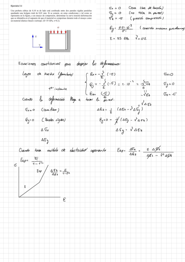 Miniatura del documento ERM-TEMA-3-RESUELTOS.pdf