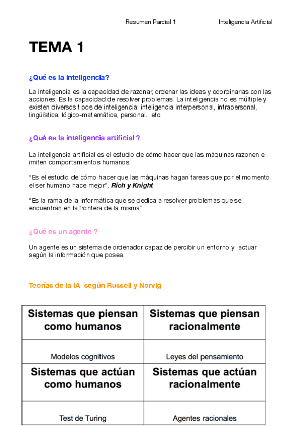 Miniatura del documento Resumen-Primer-parcial.pdf