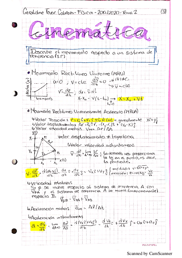 Miniatura del documento Fisica-Tema-2.pdf
