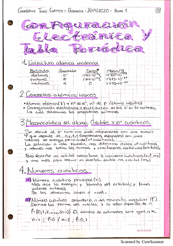 Miniatura del documento Quimica-Tema-1.pdf