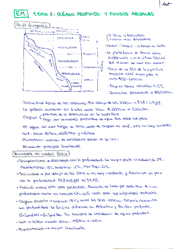 Miniatura del documento EMtema1OceanoProfundo.pdf