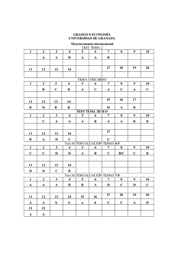 Miniatura del documento CORREGIDO-tests-de-autoevaluacion.pdf