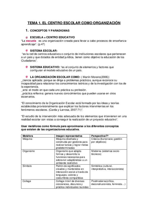 Miniatura del documento 0T1-organizacion.docx