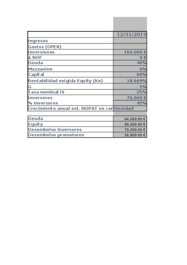 Miniatura del documento Examen-Septiembre-2019-Caso-Practico.xlsx