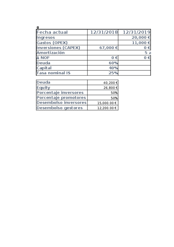 Miniatura del documento Caso-examen-enero-2019.xlsx