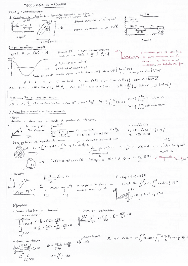 Miniatura del documento Res tecnologia de maquinas.pdf