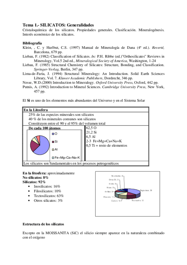 Miniatura del documento Tema-1.pdf