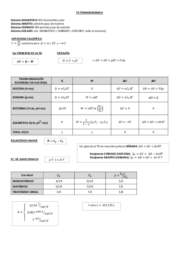 Miniatura del documento Chuletario.pdf